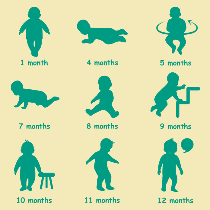 baby-entwicklung-motorik