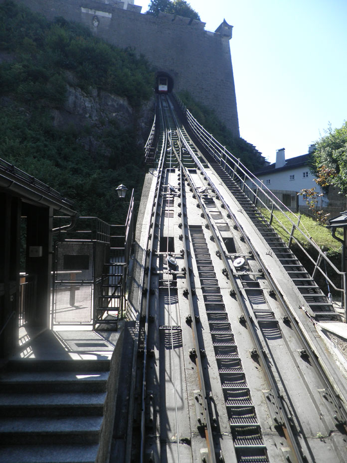 salzburg-bahn